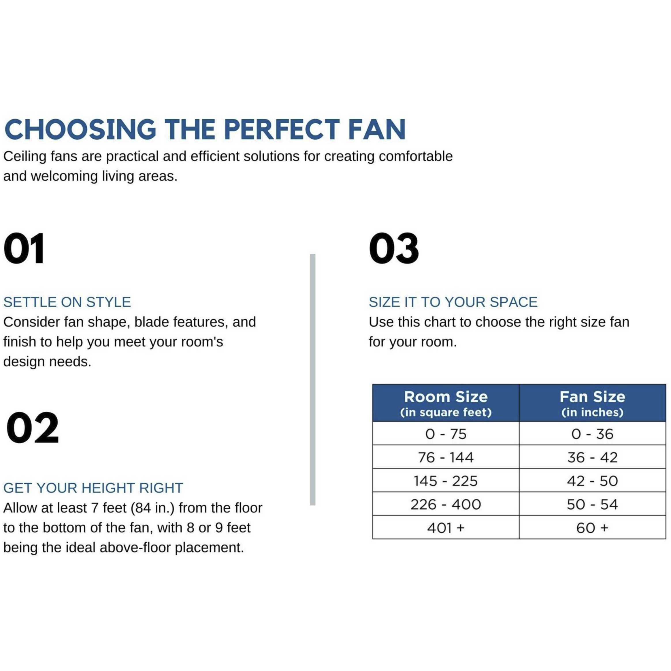 Boston 52 inch Brushed Nickel with Silver Blades Ceiling Fan, Progress LED