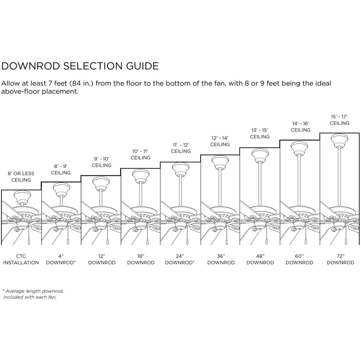 Elixir 54 inch Antique Bronze with Medium Cherry/Classic Walnut Blades Ceiling Fan