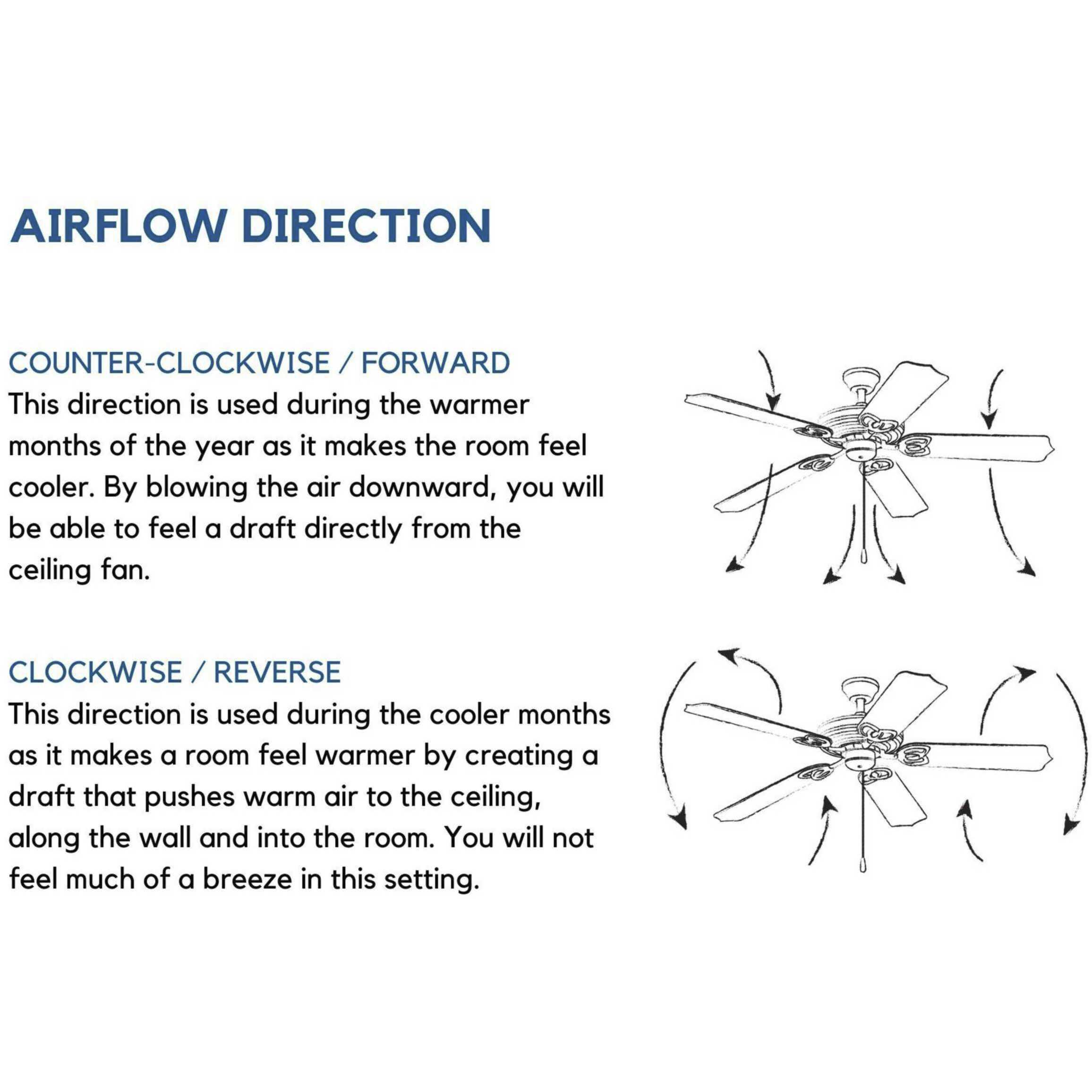 Boston 52 inch Brushed Nickel with Silver Blades Ceiling Fan, Progress LED
