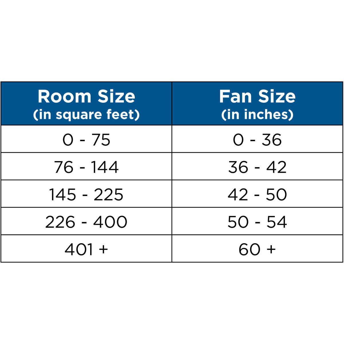 Vogue 68 inch Antique Bronze with Walnut Blades Ceiling Fan